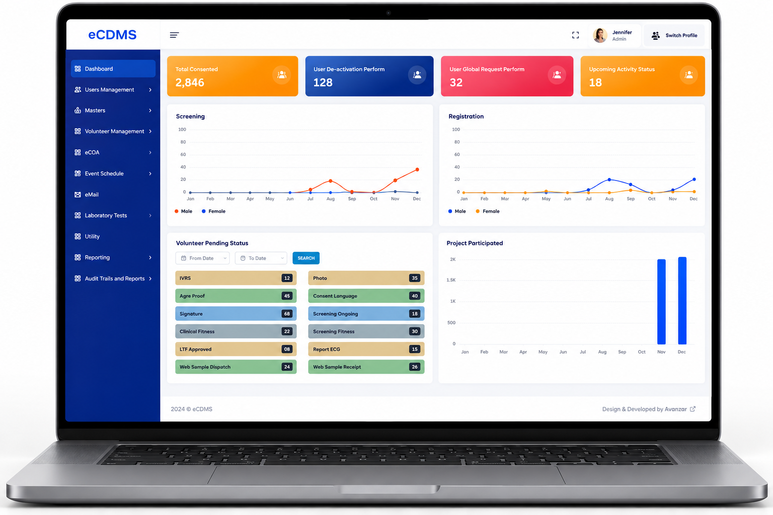 eCDMS product screen